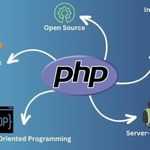 Php framework
